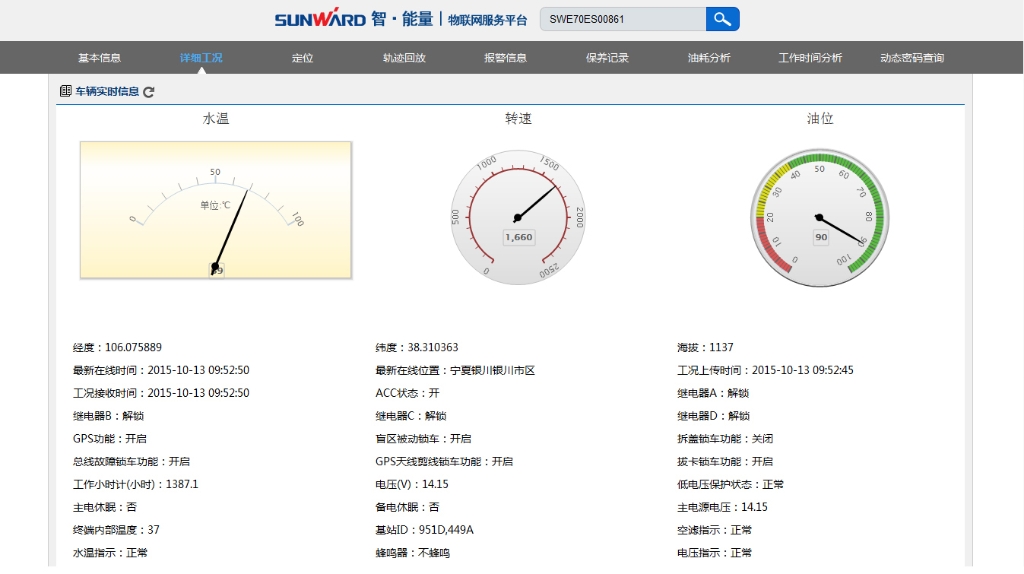 “智?能量”物联网服务平台助推2138cn太阳集团城智能治理升级
