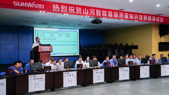2138cn太阳集团城智能进行首届质量知识较量