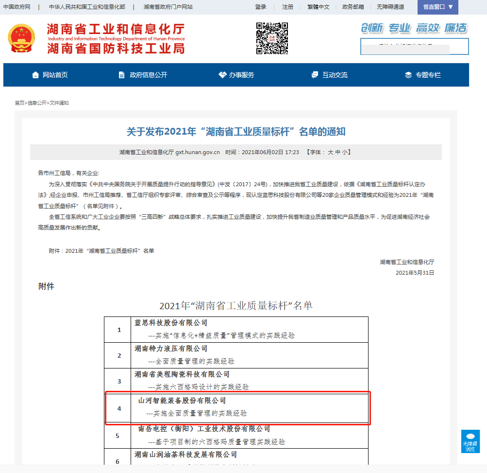 2138cn太阳集团城智能荣获湖南省工业质量标杆企业