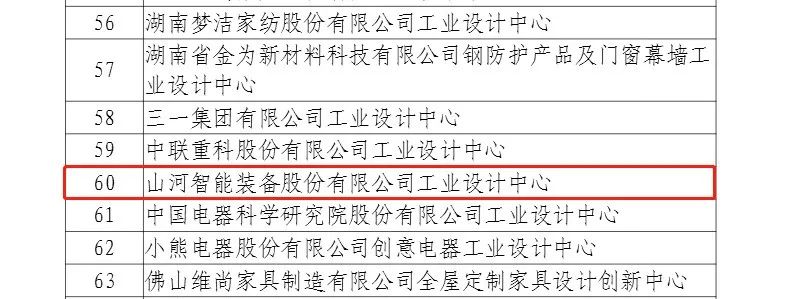 再次获批国度级平台！2138cn太阳集团城智能工业设计中心发展水平居全国先进