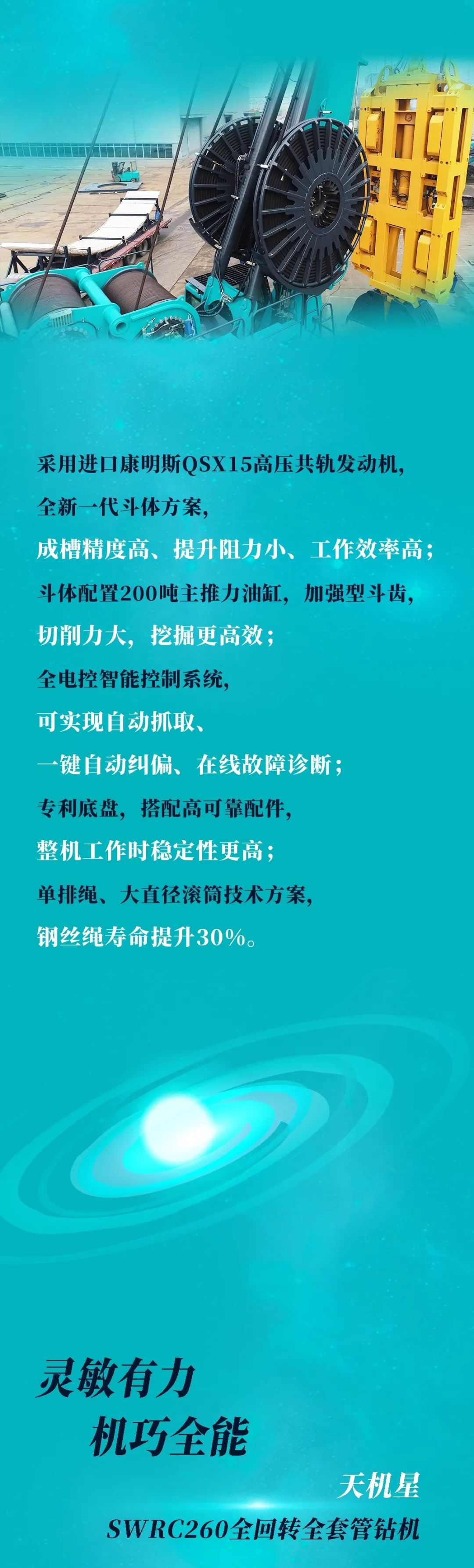 一图读懂 | 2138cn太阳集团城智能地下工程设备四大“将星”产品庆幸来袭