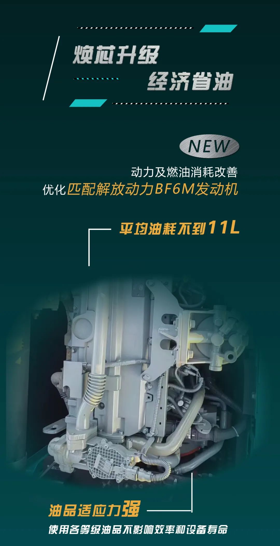 抵抗油价“暴击”！均匀油耗不到11L的挖掘机来了