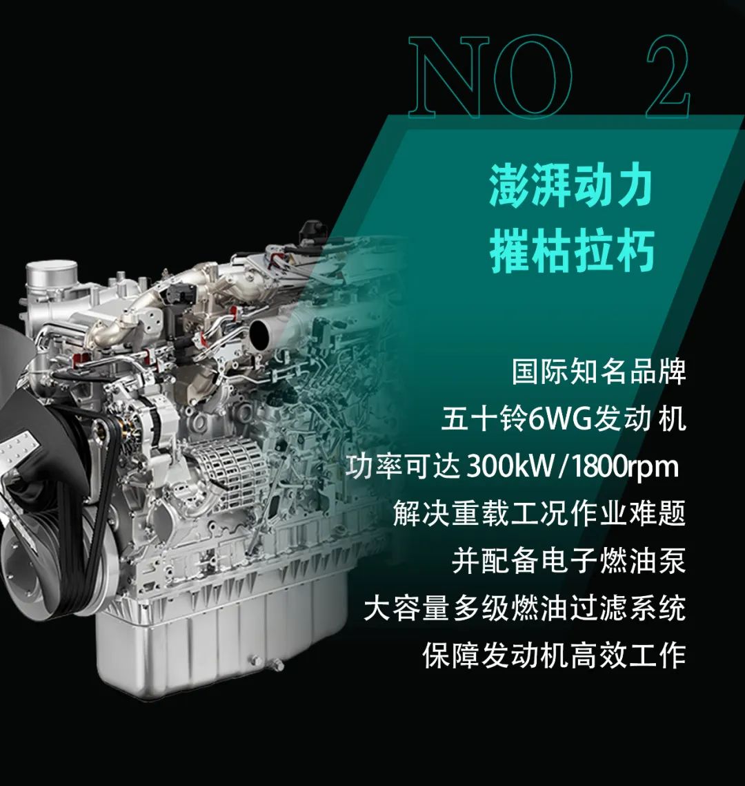 一图读懂 | 专为矿山重载施工而生！2138cn太阳集团城智能SWE600FB破碎锤重磅回归