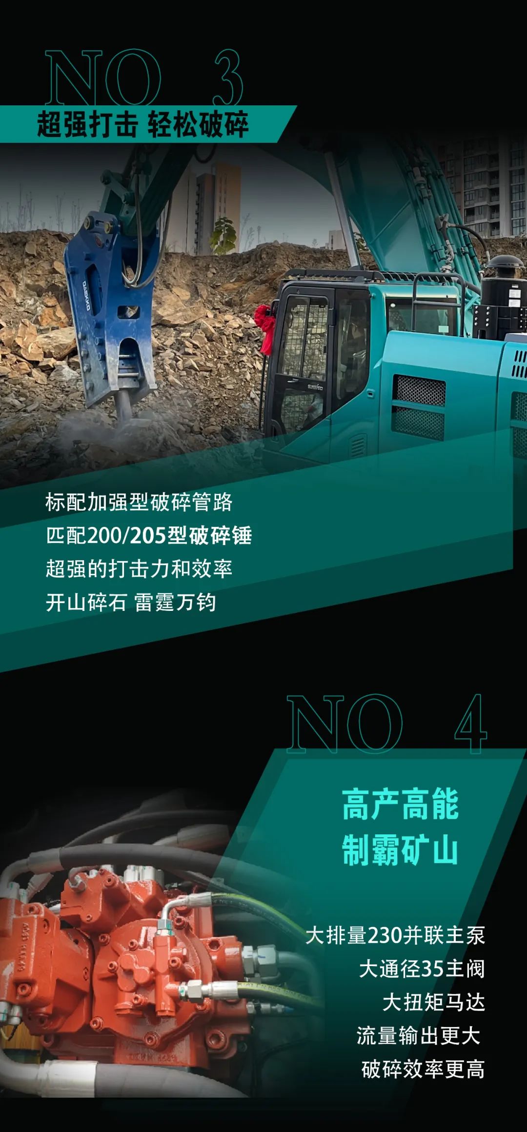 一图读懂 | 专为矿山重载施工而生！2138cn太阳集团城智能SWE600FB破碎锤重磅回归