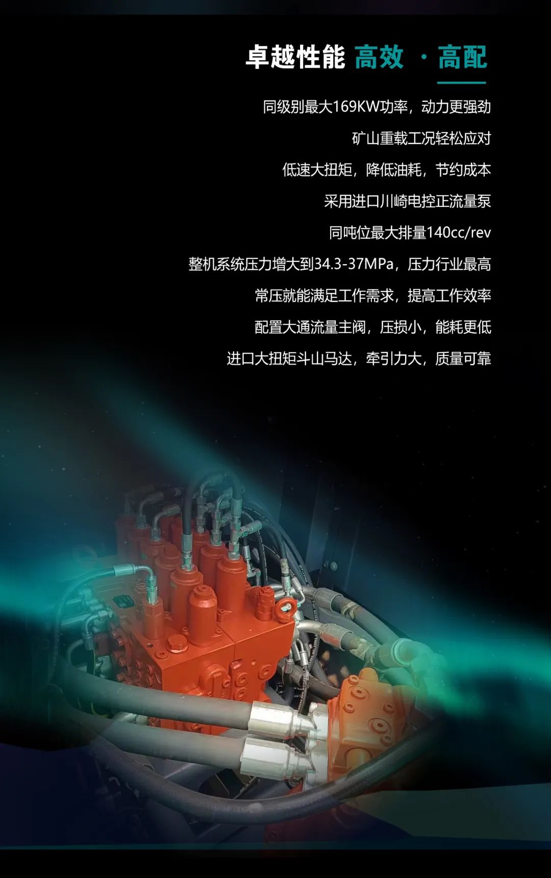 一图读懂 | 高配、、高效！！！2138cn太阳集团城智能新一代26吨级挖掘机助您“掘”胜千里