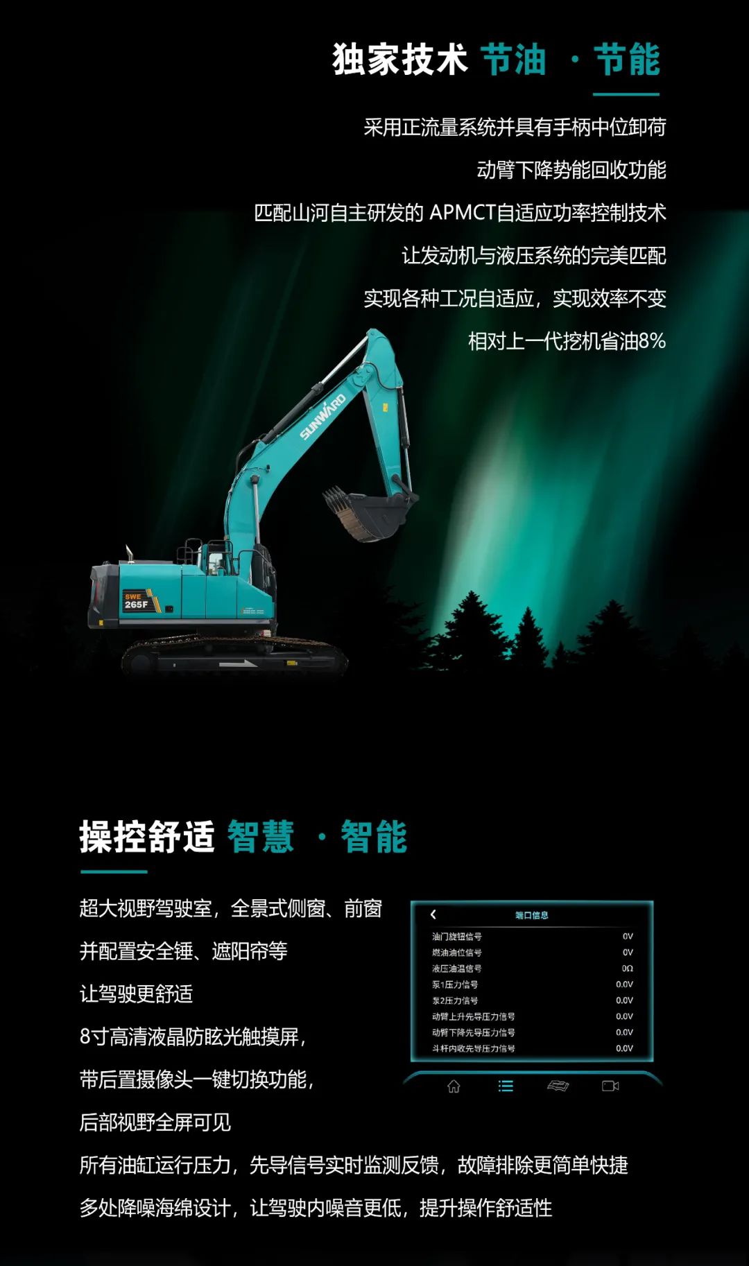 一图读懂 | 高配、、高效！！！2138cn太阳集团城智能新一代26吨级挖掘机助您“掘”胜千里