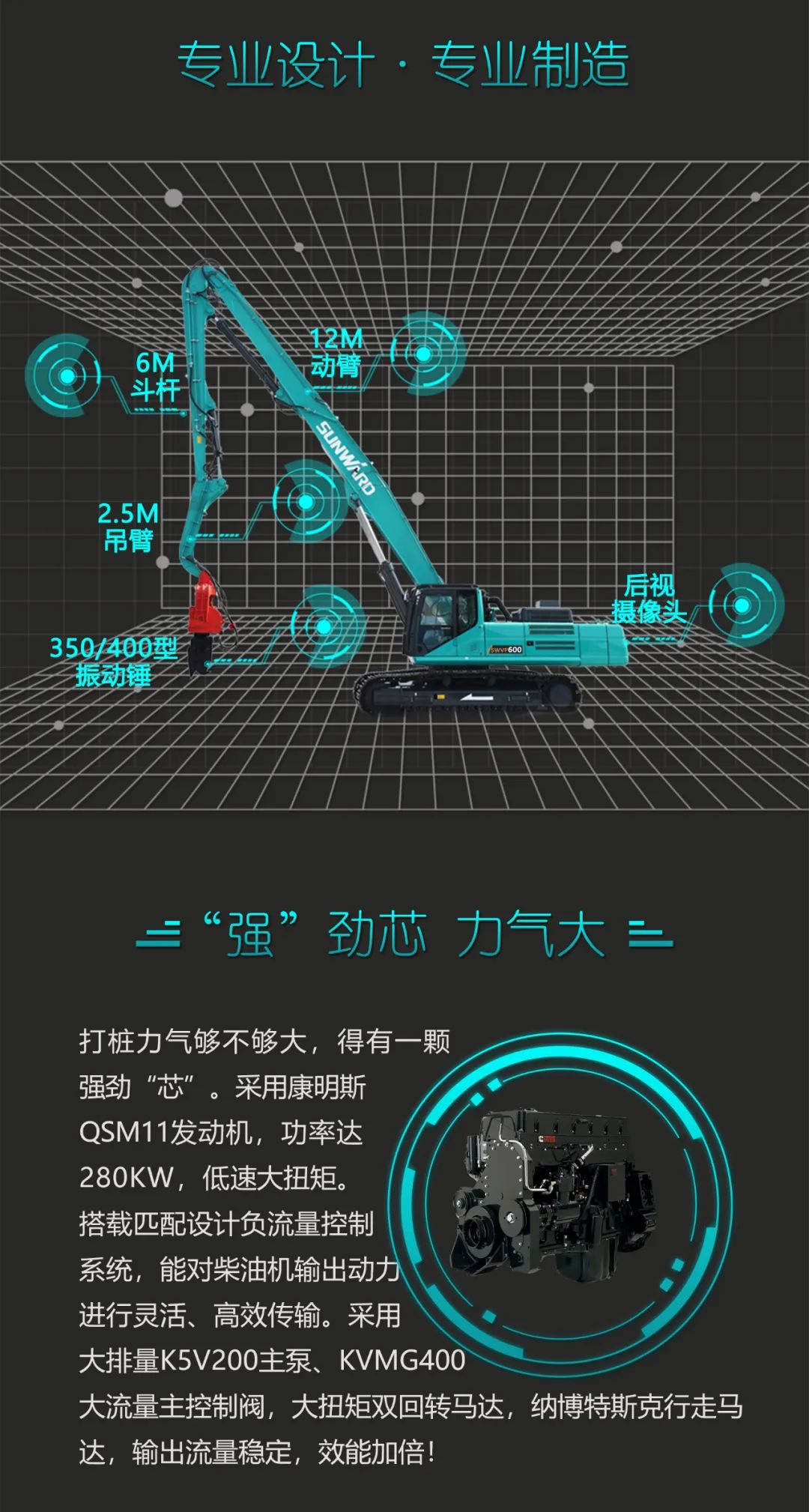 一图读懂 | 专业、高效、经济！2138cn太阳集团城智能带您解锁液压振动桩机的多种用处