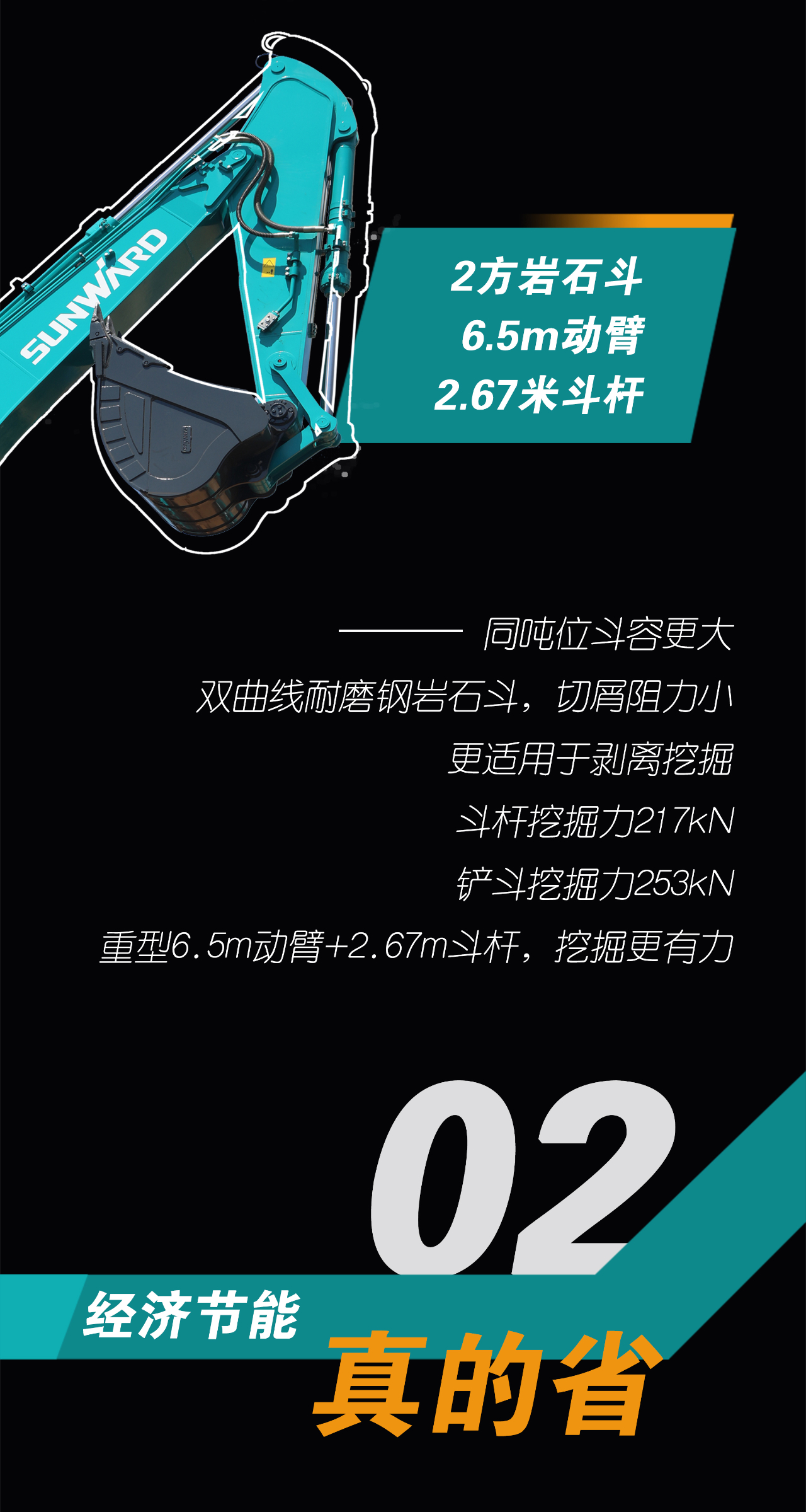 一图读懂 | 油价暴涨！！它来为您解忧