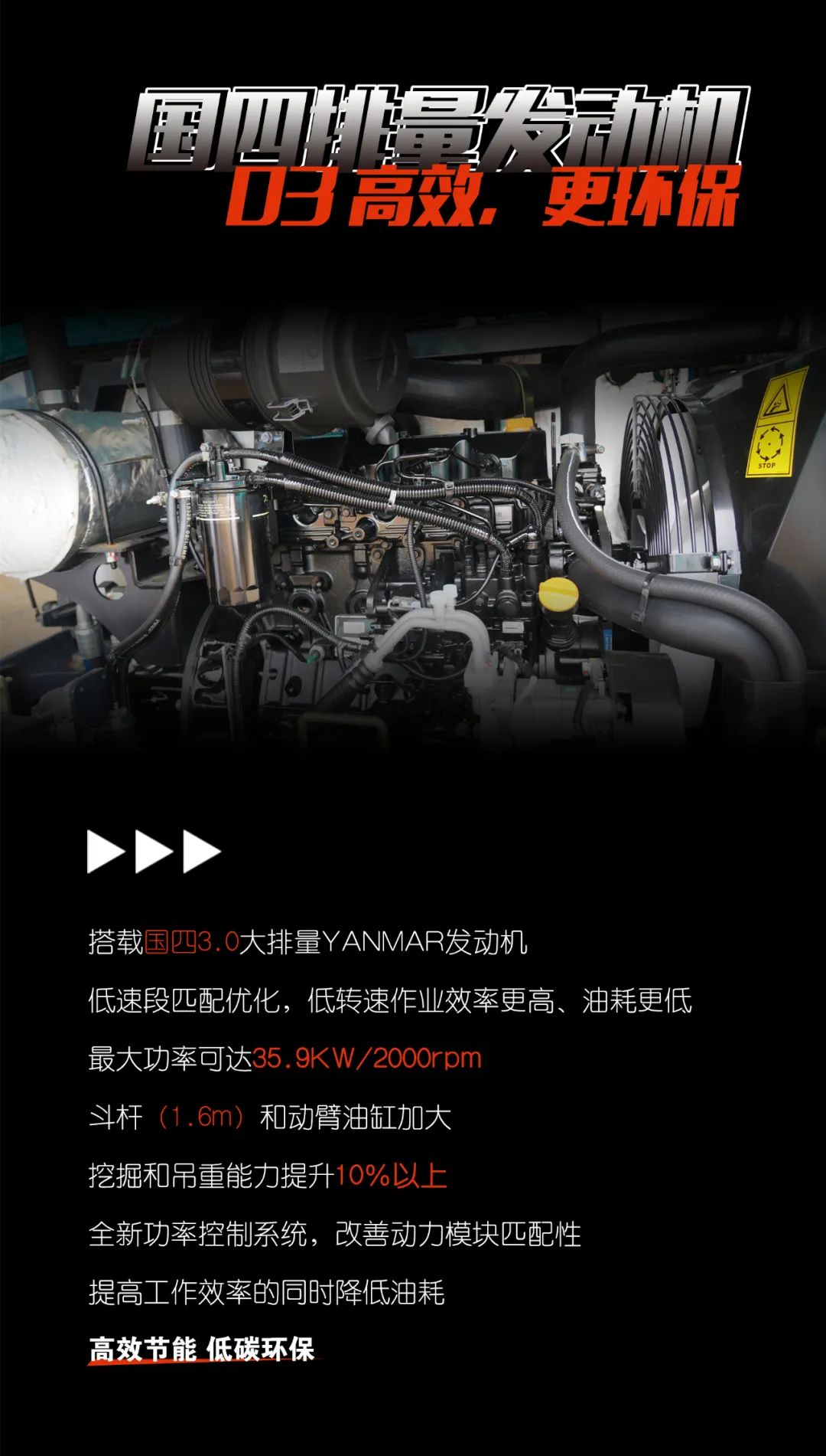一图读懂 | 献礼七一 · 2138cn太阳集团城智能SWE60F挖掘机低碳来袭