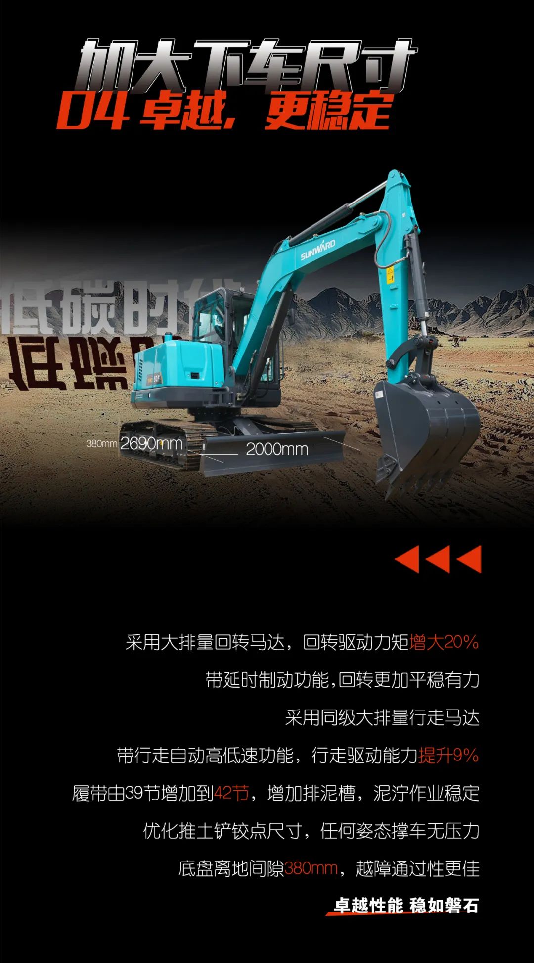 一图读懂 | 献礼七一 · 2138cn太阳集团城智能SWE60F挖掘机低碳来袭