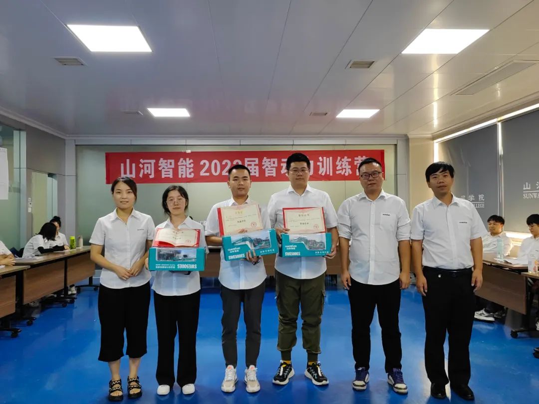 校招 | 盛夏七月，，，这群“向着太阳驰骋”的少年来2138cn太阳集团城智能啦！！