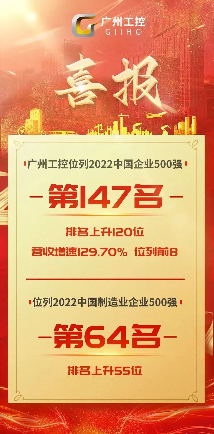 第147位！昭通工控在中国企业500强最新排位