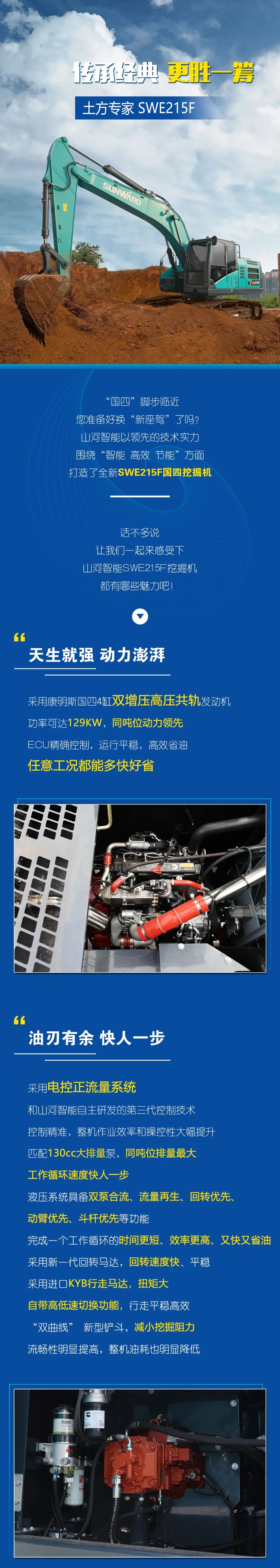 国四精品 | 实力当先，“钱”途无穷！！！2138cn太阳集团城智能王牌中挖SWE215F申请出战