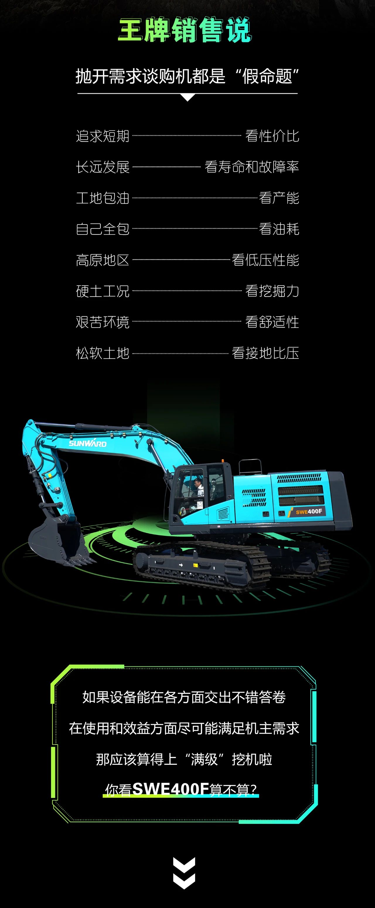 国四精品 | 要产能、、够有劲！！！“满级”挖机还得看“矿山全能王”SWE400F