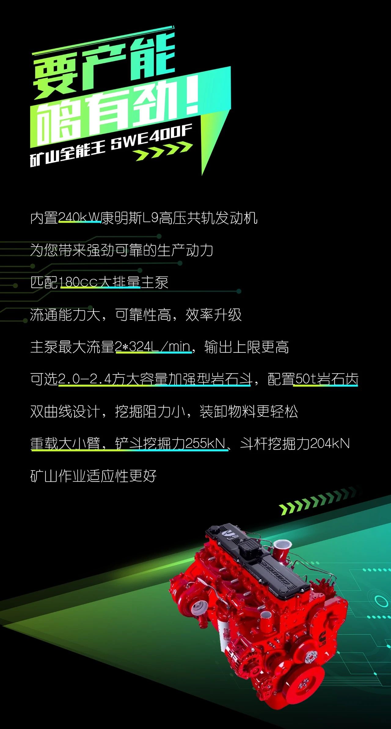 国四精品 | 要产能、、够有劲！！！“满级”挖机还得看“矿山全能王”SWE400F