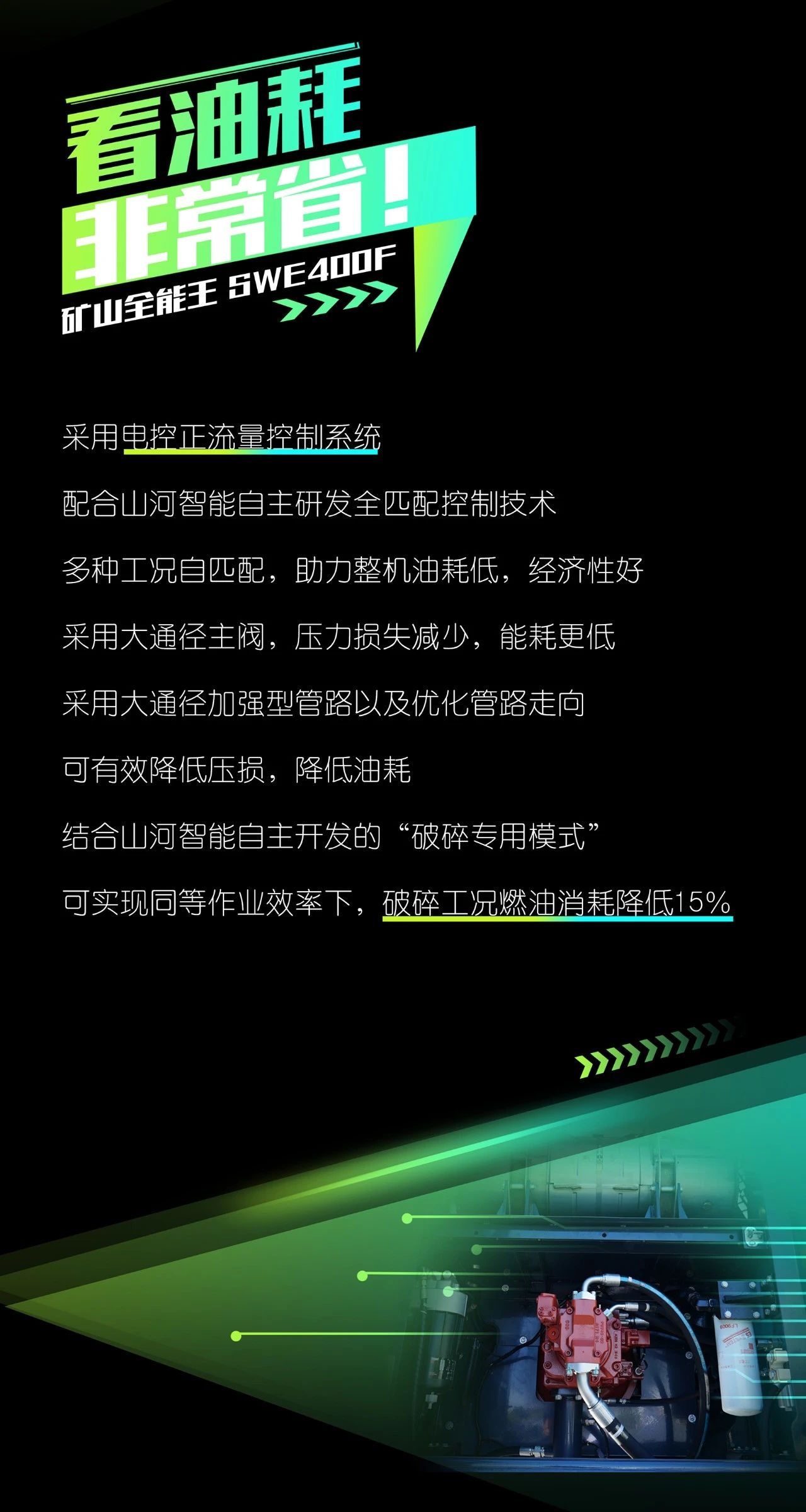 国四精品 | 要产能、、够有劲！！！“满级”挖机还得看“矿山全能王”SWE400F