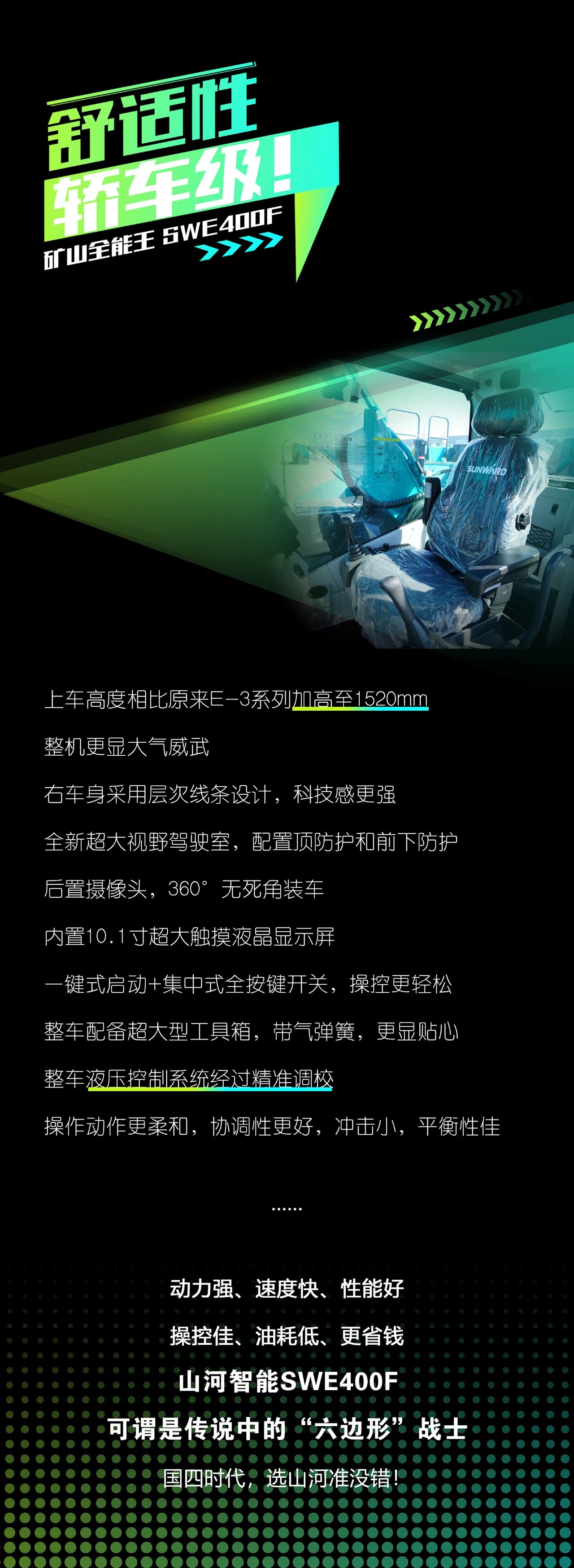 国四精品 | 要产能、、够有劲！！！“满级”挖机还得看“矿山全能王”SWE400F