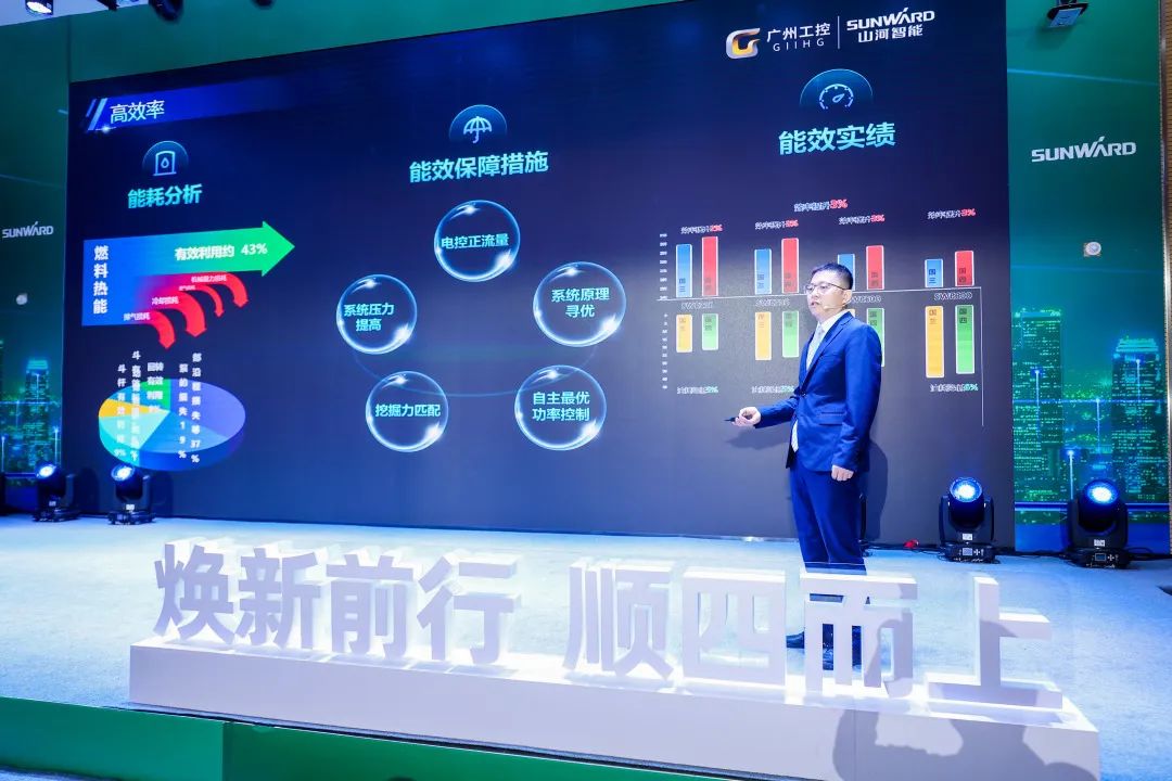 助力“双碳”指标！！2138cn太阳集团城智能集中颁布F系列国四挖掘机