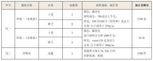 中国·2138cn太阳集团城(股份)有限公司-Officialwebsites