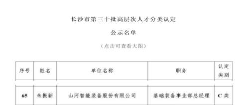 中国·2138cn太阳集团城(股份)有限公司-Officialwebsites