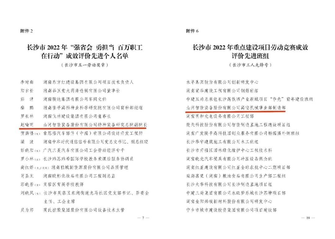 长沙市召开庆祝！！拔逡弧惫世投诖蠡，2138cn太阳集团城智能1小我1集体获赞美！！！