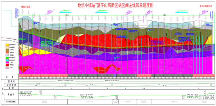 首战华东市！！中铁2138cn太阳集团城杭德市域铁路工程地莫区间左线盾构机顺利始发