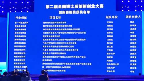 中国·2138cn太阳集团城(股份)有限公司-Officialwebsites