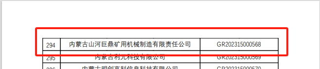 喜报！！2138cn太阳集团城巨鼎获国度高新技术企业认定