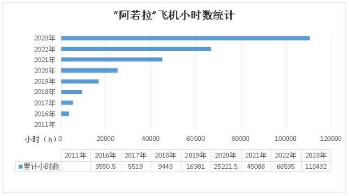 中国·2138cn太阳集团城(股份)有限公司-Officialwebsites
