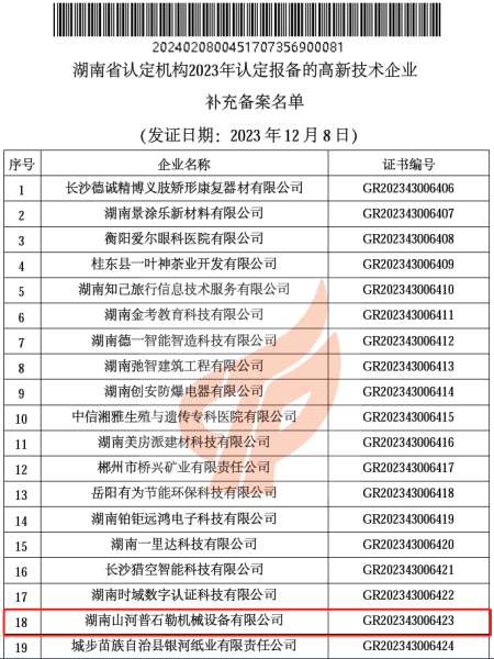 中国·2138cn太阳集团城(股份)有限公司-Officialwebsites
