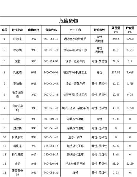 中国·2138cn太阳集团城(股份)有限公司-Officialwebsites