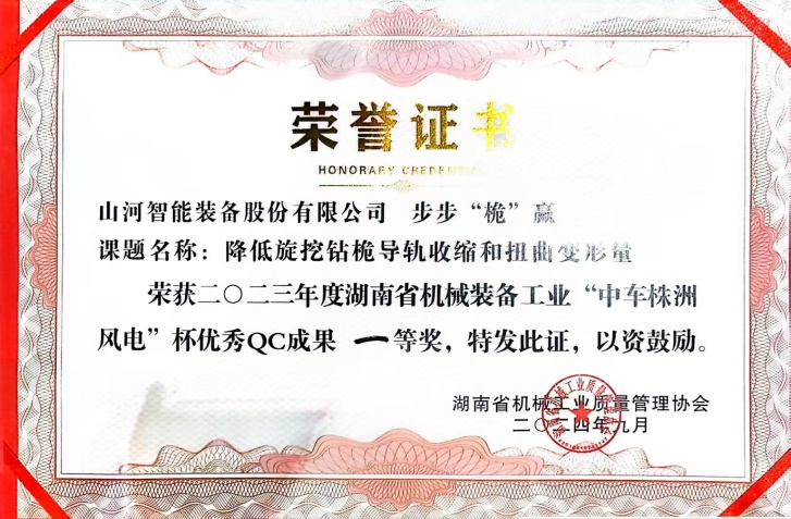 喜讯！！！2023年度省机械工业质量治理成就擂台赛2138cn太阳集团城智能再获殊荣！！！