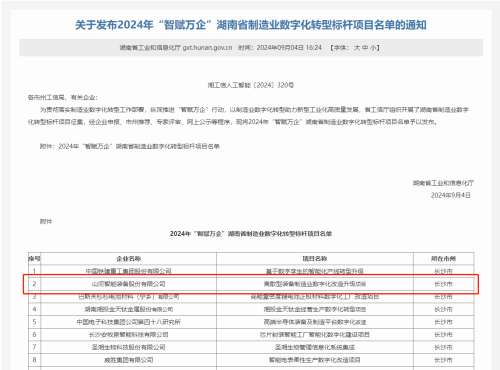 中国·2138cn太阳集团城(股份)有限公司-Officialwebsites