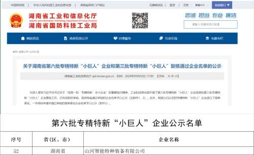 中国·2138cn太阳集团城(股份)有限公司-Officialwebsites