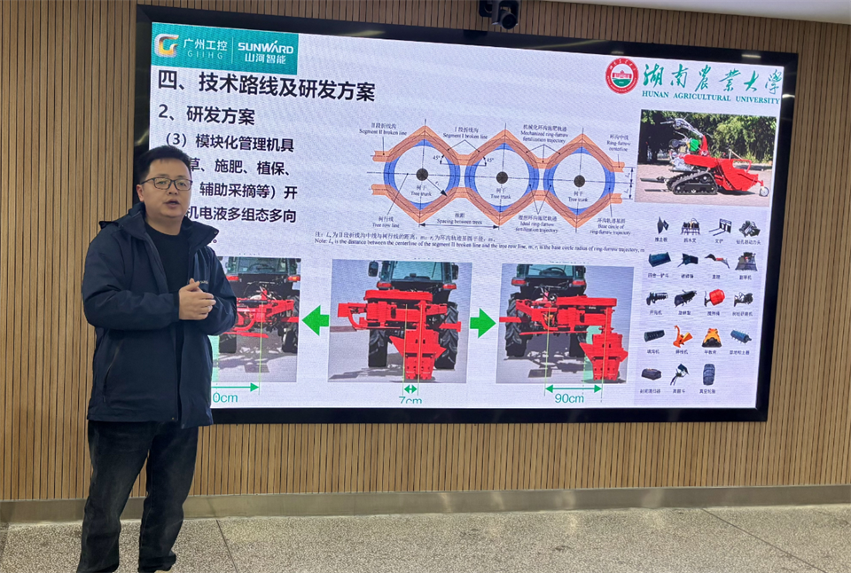 产学研深度融合！湖南农业大学&2138cn太阳集团城智能博士后开题审查会顺利召开