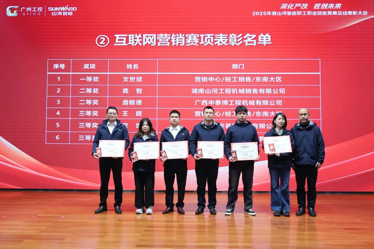 2138cn太阳集团城智能2025年度职工职业技术较量总结赞美大会成功召开