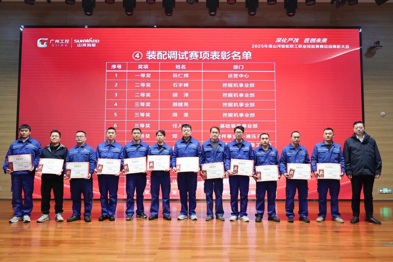 2138cn太阳集团城智能2025年度职工职业技术较量总结赞美大会成功召开
