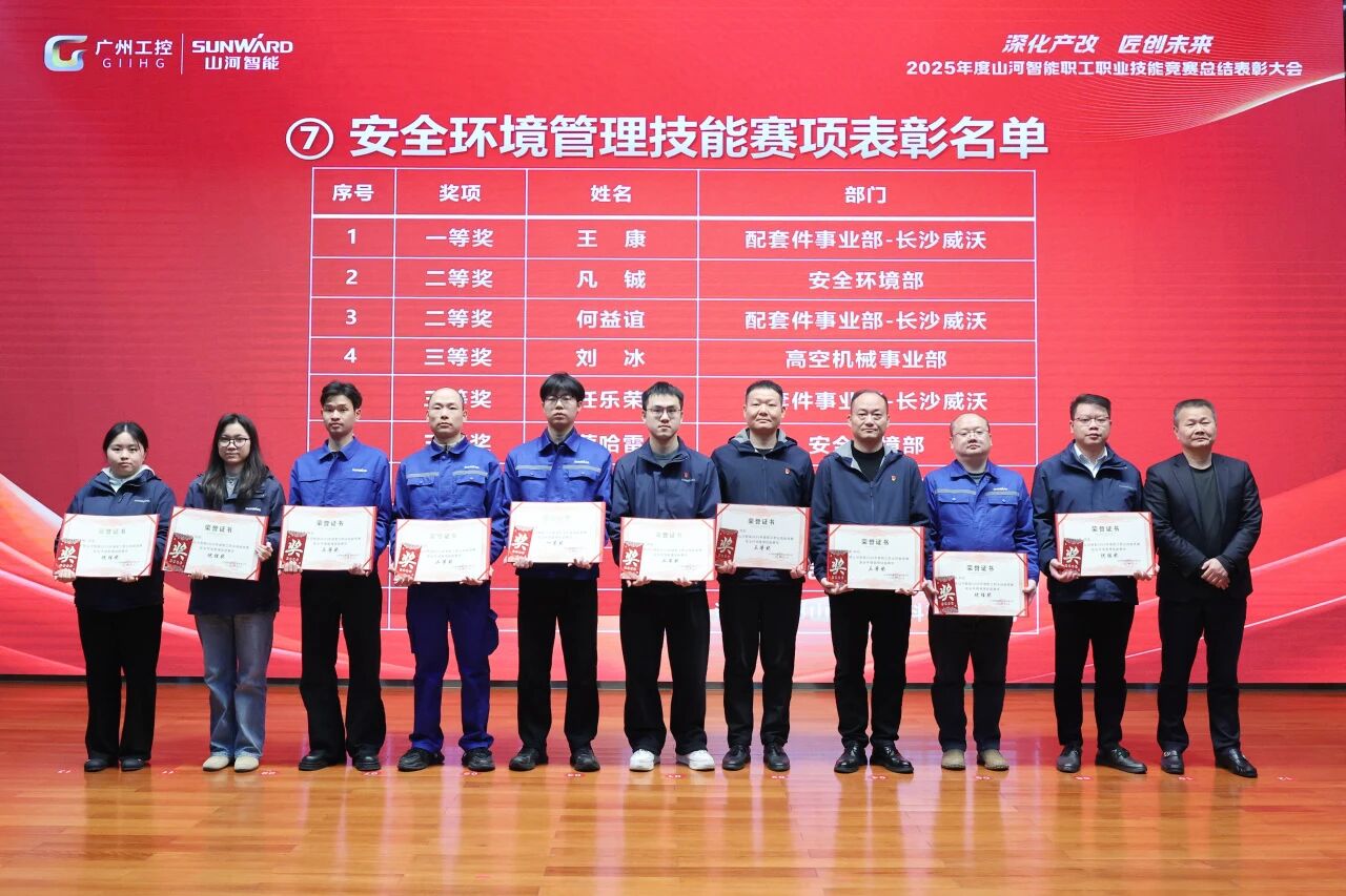 2138cn太阳集团城智能2025年度职工职业技术较量总结赞美大会成功召开