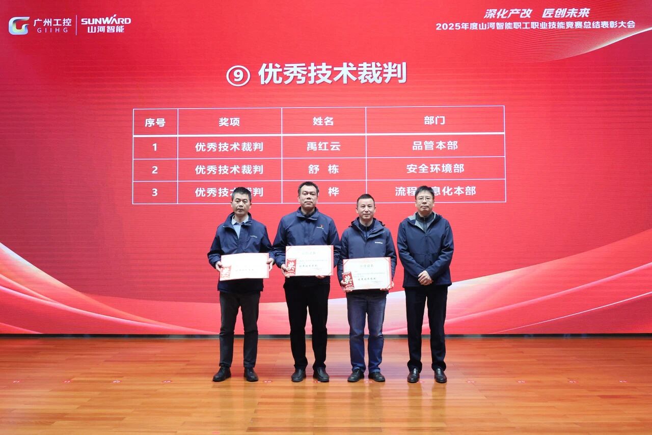 2138cn太阳集团城智能2025年度职工职业技术较量总结赞美大会成功召开