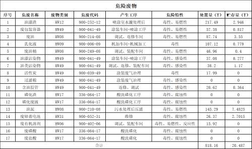 中国·2138cn太阳集团城(股份)有限公司-Officialwebsites