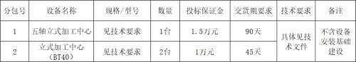 中国·2138cn太阳集团城(股份)有限公司-Officialwebsites